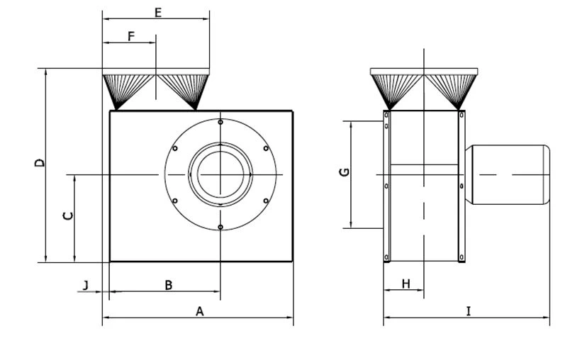 Ventilatoren 