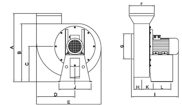 Ventilatoren 