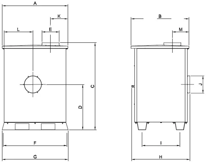 Ventilatoren 