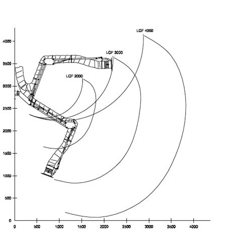ATEX componenten - Type LGF-A 2000 - 4000 (Ø160mm)