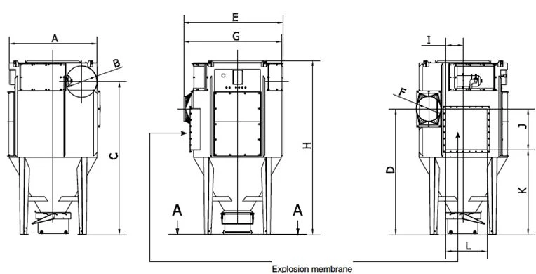 ATEX componenten 